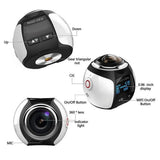 360 ULTRA MINI PANORAMIC CAMERA